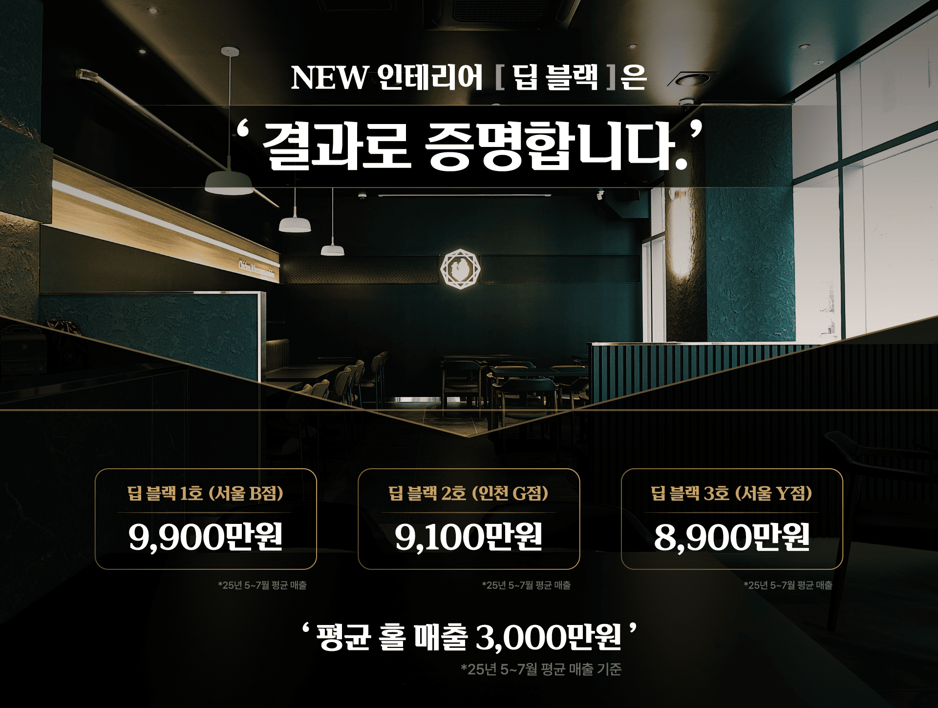 푸라닭